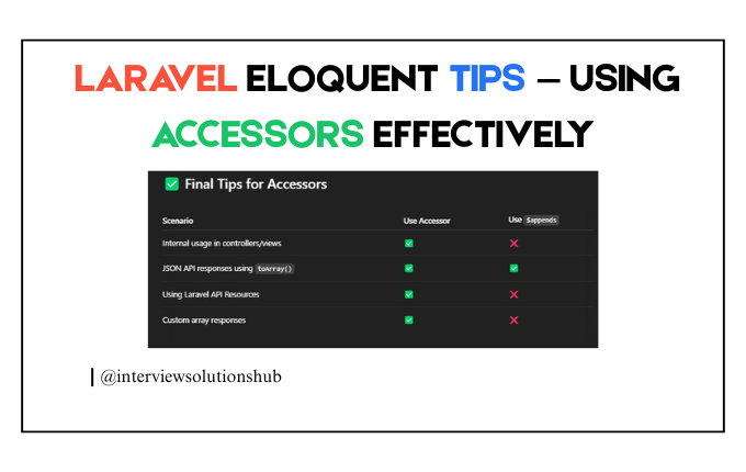 Laravel Eloquent Tips — Using Accessors Effectively